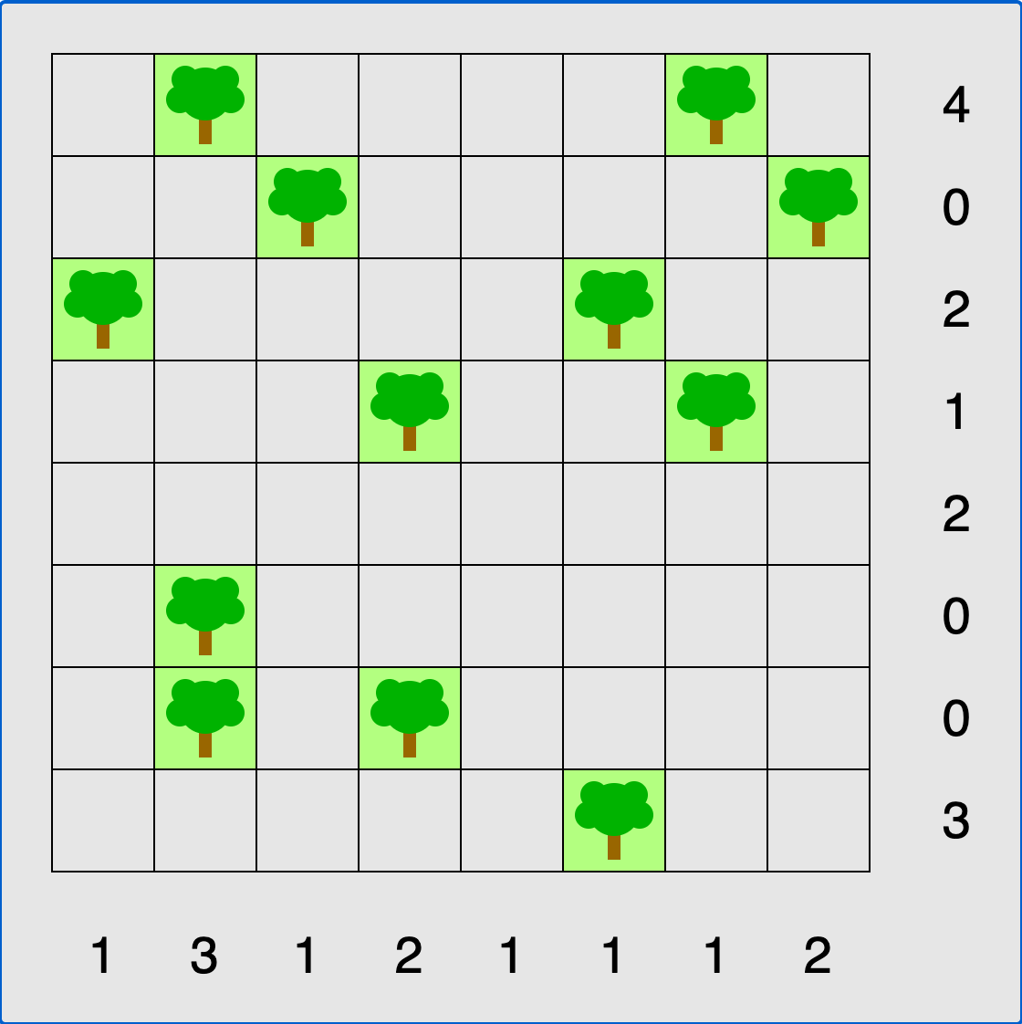 Tents and trees puzzle (Tents) running in the browser