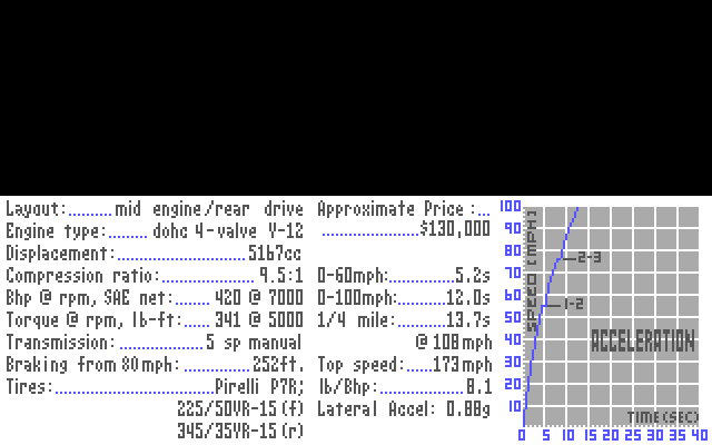 Test Drive running in a browser tab via ExeBrowser